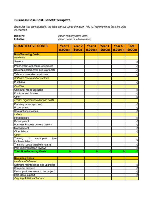 cost-analysis-spreadsheet-spreadsheet-downloa-cost-benefit-analysis