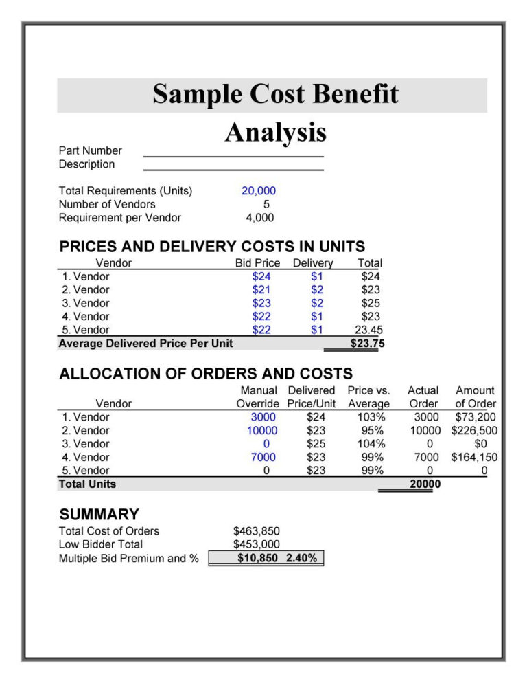 Cost Benefit Analysis Spreadsheet With Regard To Cost Benefit Analysis Templates Examples