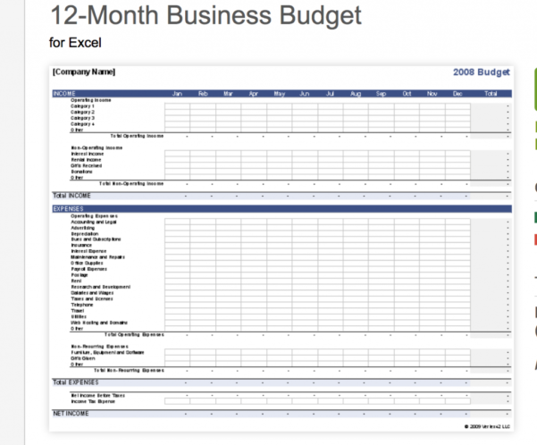 How To Make Your Own Spreadsheet