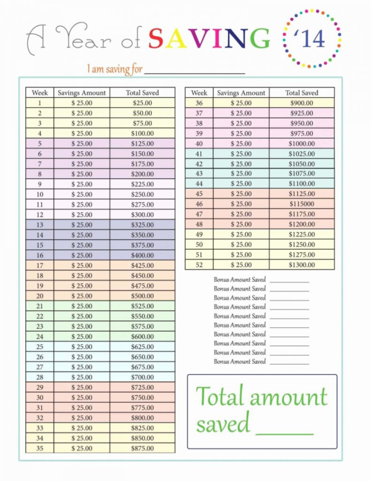 Credit Card Budget Spreadsheet Template Google Spreadshee credit card