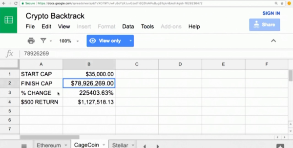 crypto spreadsheet reddit