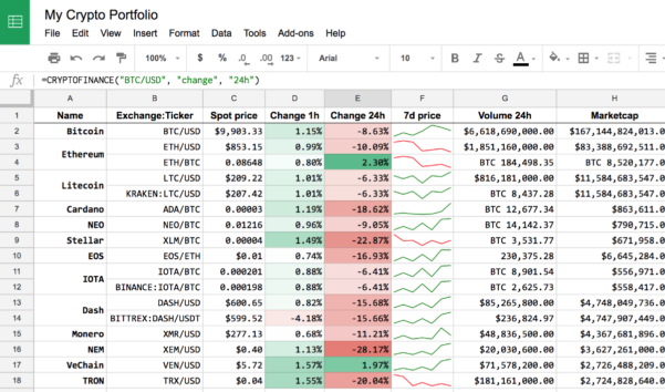 crypto spreadsheet mac