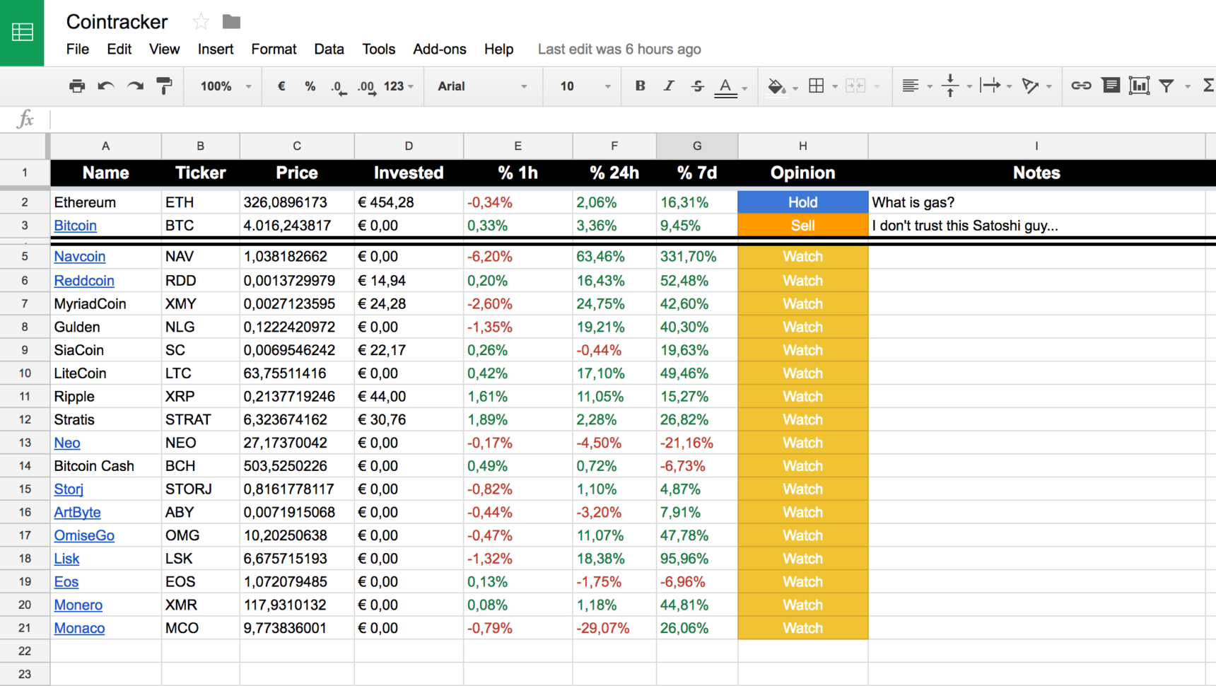 cryptocurrency investment excel sheet