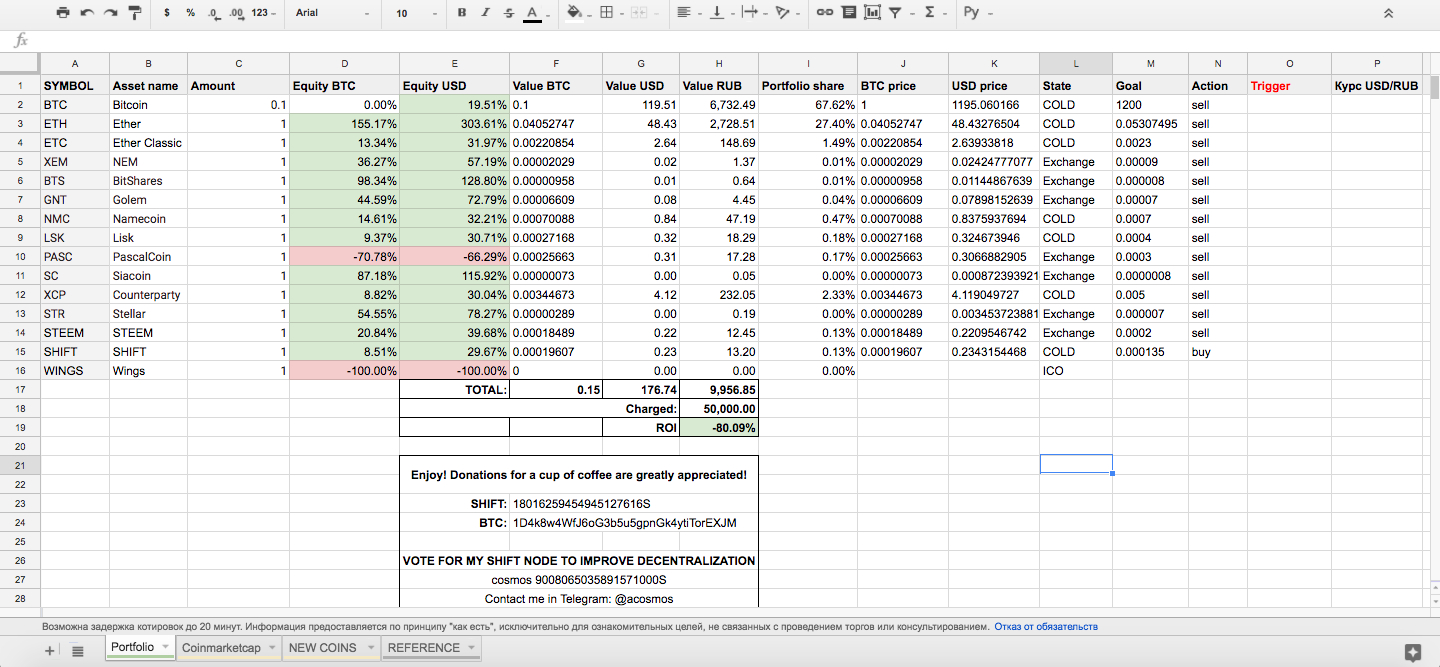 cryptocurrency investment excel sheet