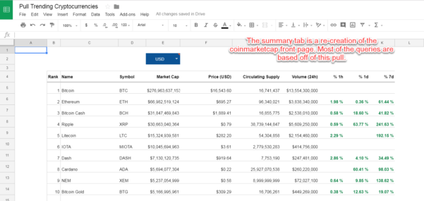 google spreadsheet live cryptocurrency