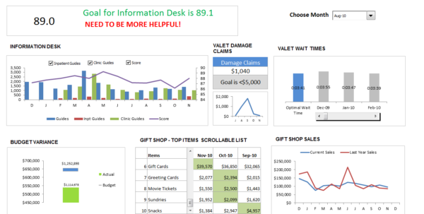 Customer Service Tracking Spreadsheet Google Spreadshee Customer 