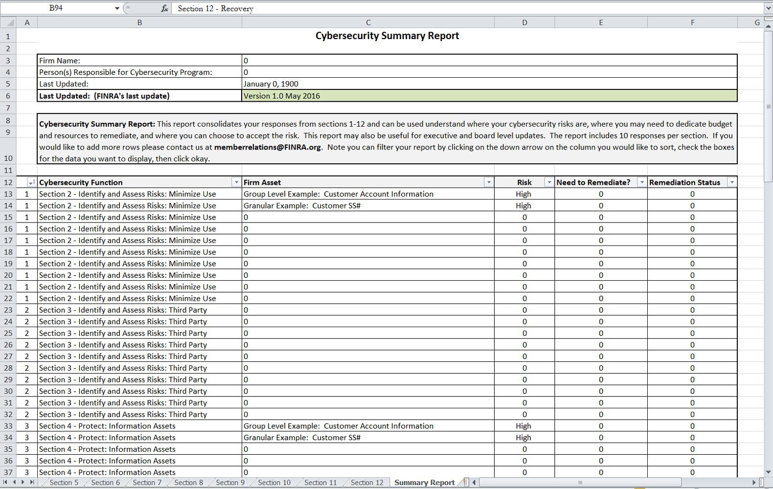 Nist Cybersecurity Framework Policy Template Guide