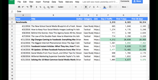 cycle-time-study-excel-spreadsheet-google-spreadshee-cycle-time-study