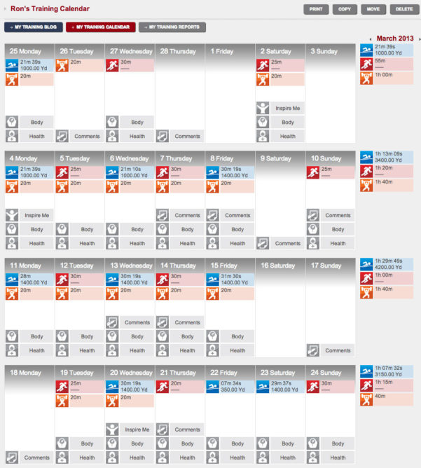 Cycling Training Plan Spreadsheet Google Spreadshee Cycling Training ...