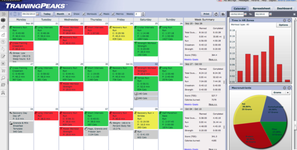 cycling-training-plan-spreadsheet-google-spreadshee-cycling-training