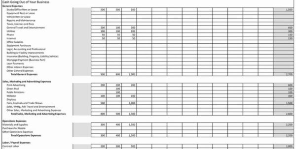Dairy Farm Budget Spreadsheet Spreadsheet Downloa dairy farm budget