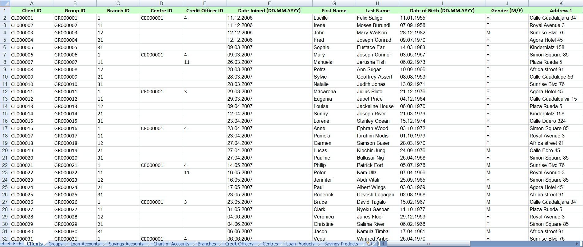 Data Mapping Spreadsheet Template Spreadsheet Downloa data mapping