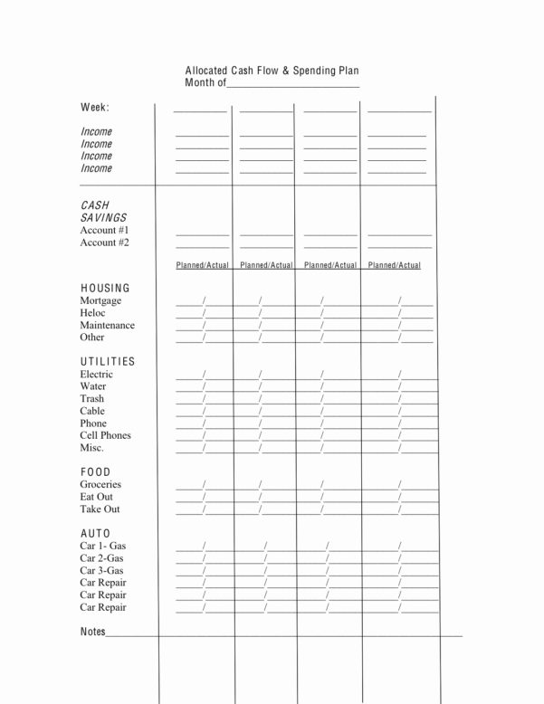 Dave Ramsey Allocated Spending Plan Excel Spreadsheet Google Spreadshee