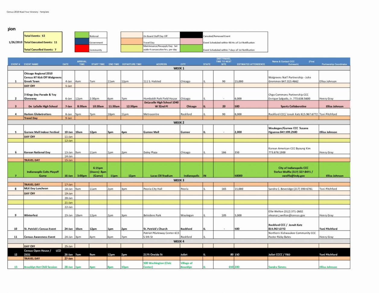 disney-spreadsheet-google-spreadshee-disney-world-spreadsheet-2017