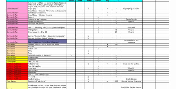 Dvd Inventory Spreadsheet Google Spreadshee dvd inventory spreadsheet.