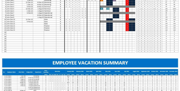 Employee Attendance Point System Spreadsheet Spreadsheet Downloa employee attendance point ...