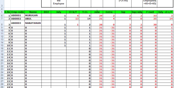 employee-error-tracking-spreadsheet-spreadsheet-downloa-employee-error