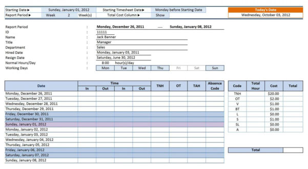 Employee Performance Tracking Spreadsheet Google Spreadshee employee