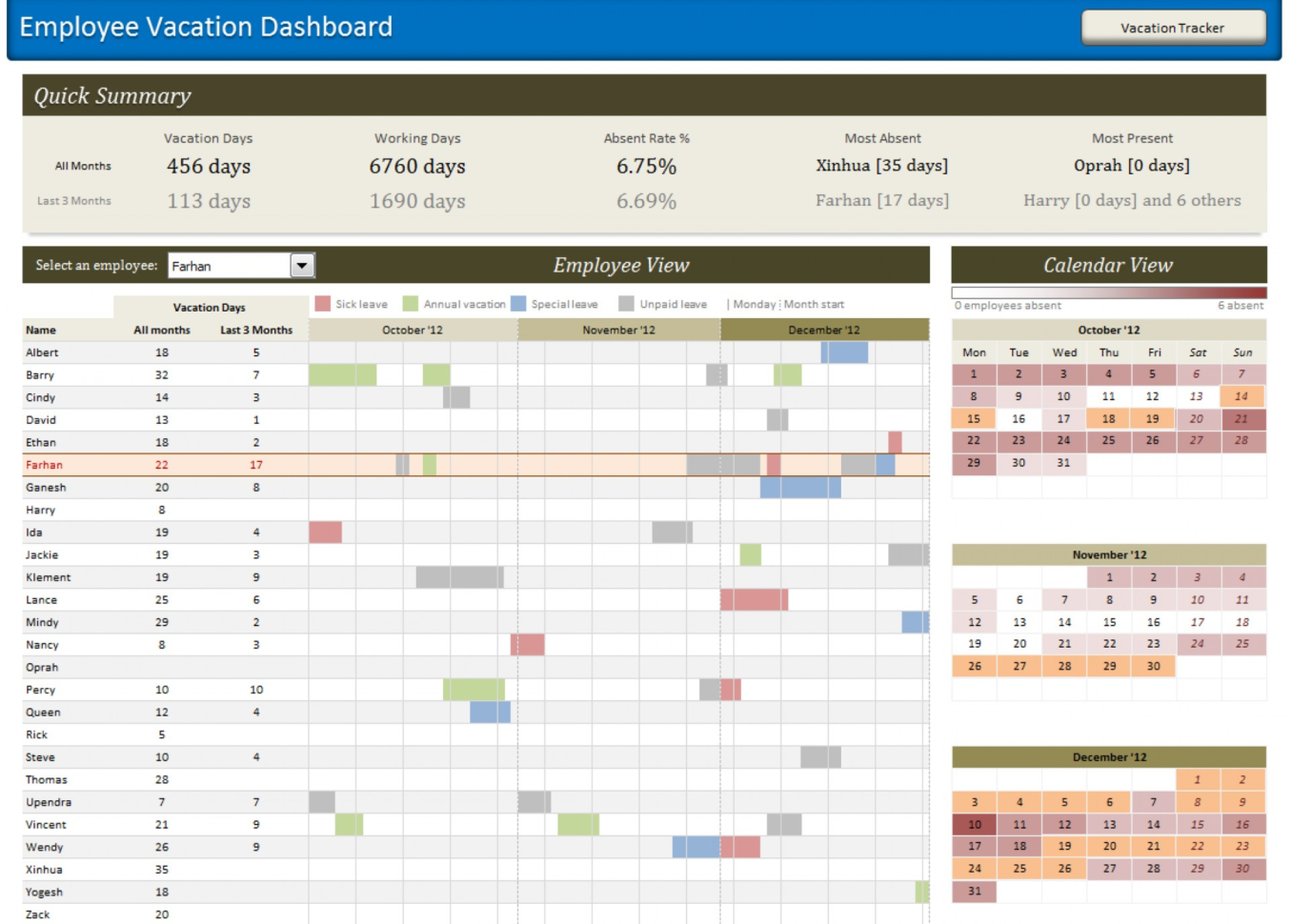 employee-pto-tracking-excel-spreadsheet-spreadsheet-downloa-employee-vacation-tracking-calendar