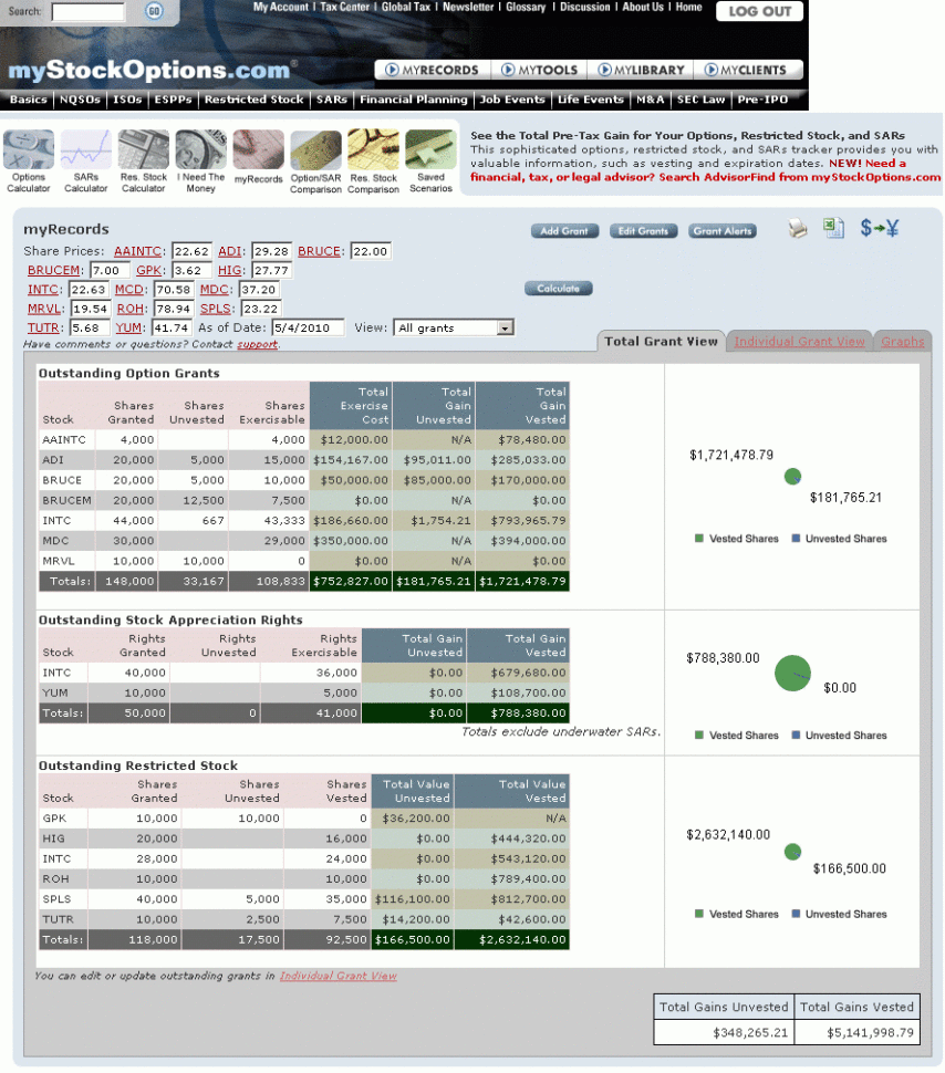 Stock options portfolio tracking