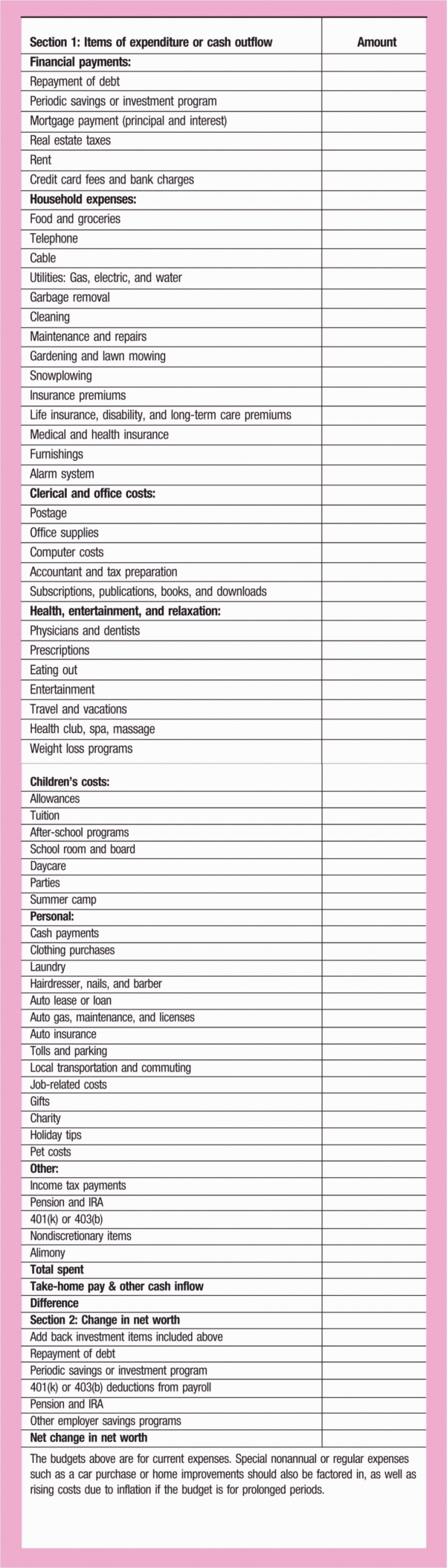 Excel Charitable Donation Spreadsheet Spreadsheet Downloa Excel
