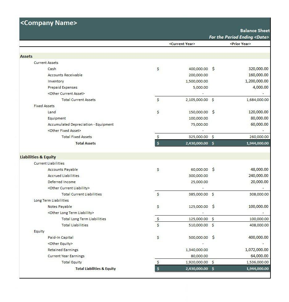 Company Balance Sheet Format Excel