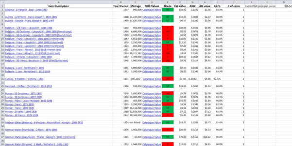 Excel Spreadsheet Coin Inventory Templates 1 Google Spreadshee free ...