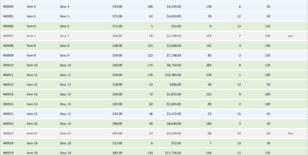 Excel Spreadsheet Coin Inventory Templates 1 Google Spreadshee free ...