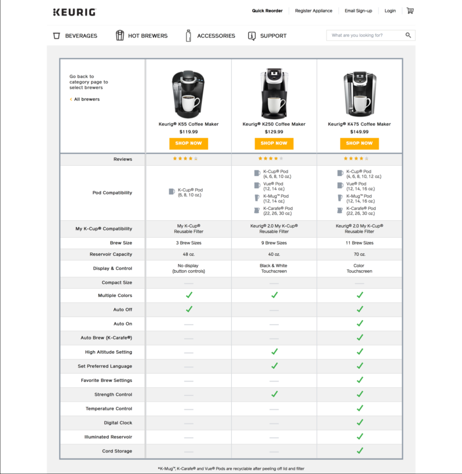 excel-spreadsheet-compare-tool-google-spreadshee-excel-file-compare