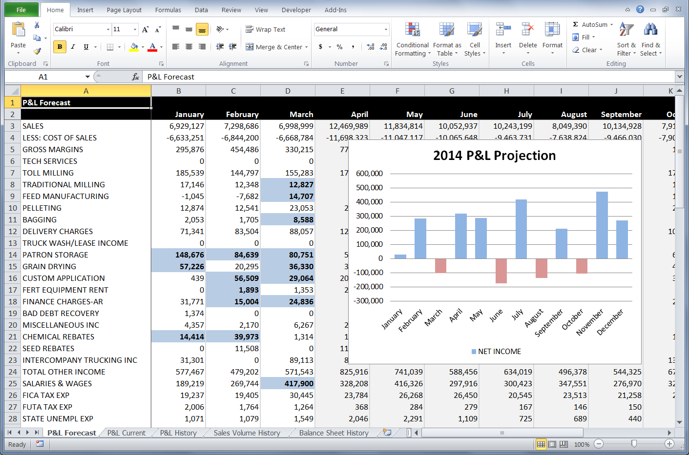 Excel Spreadsheet Examples For Students Google Spreadshee Excel 