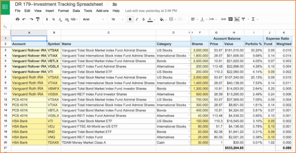 Option trading spreadsheet