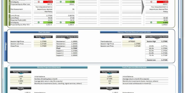 Options trading journal spreadsheet freeware