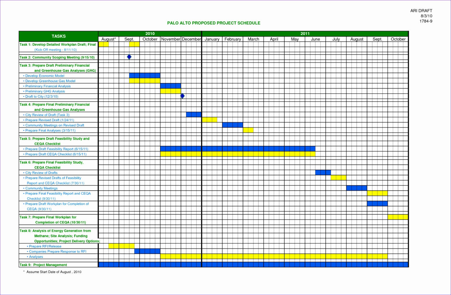 Excel Spreadsheet For Tracking Tasks Shared Workbook Spreadsheet