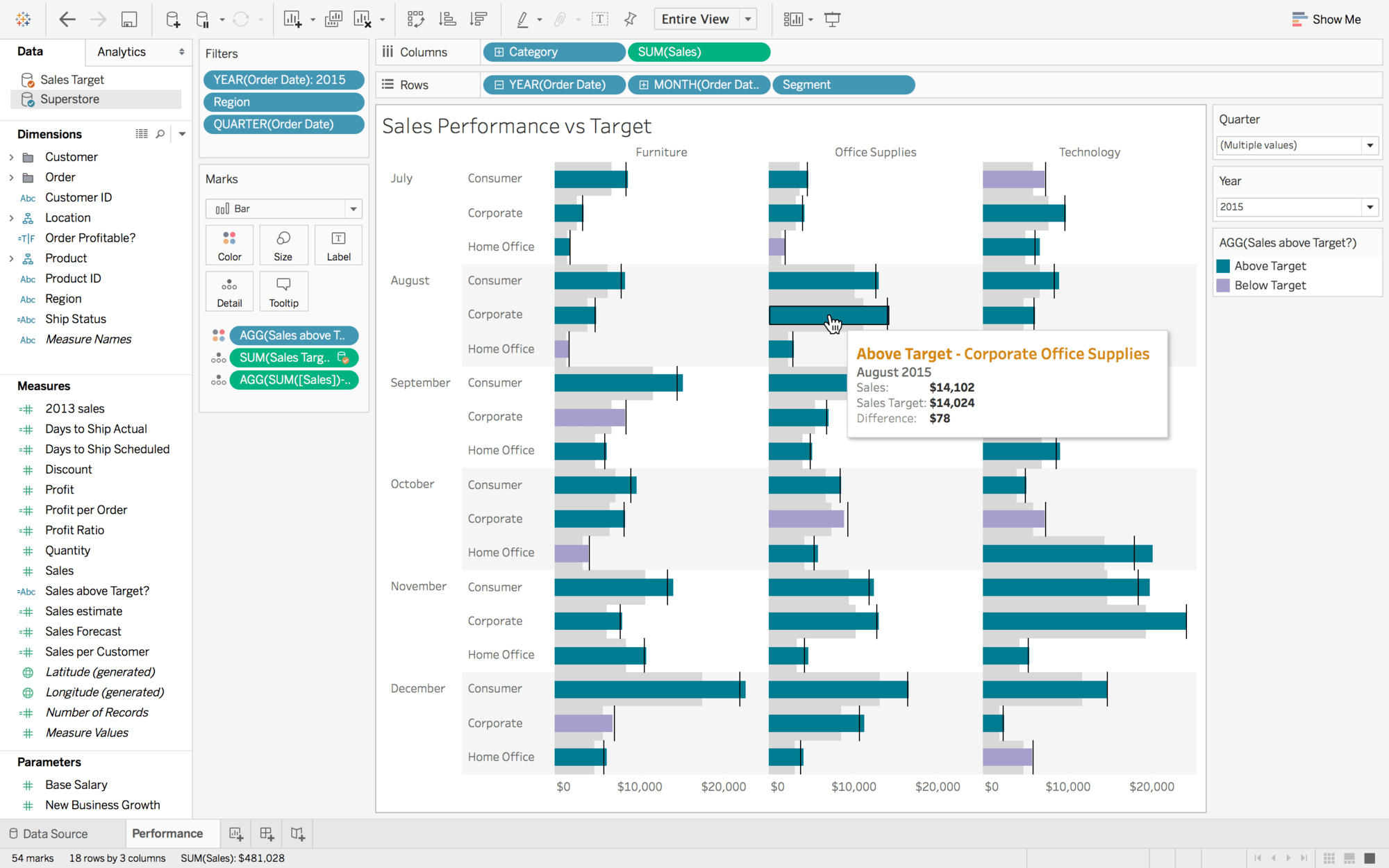 Excel Spreadsheet In Italiano Intended For Excel Spreadsheets: Data Analysis Made More ...