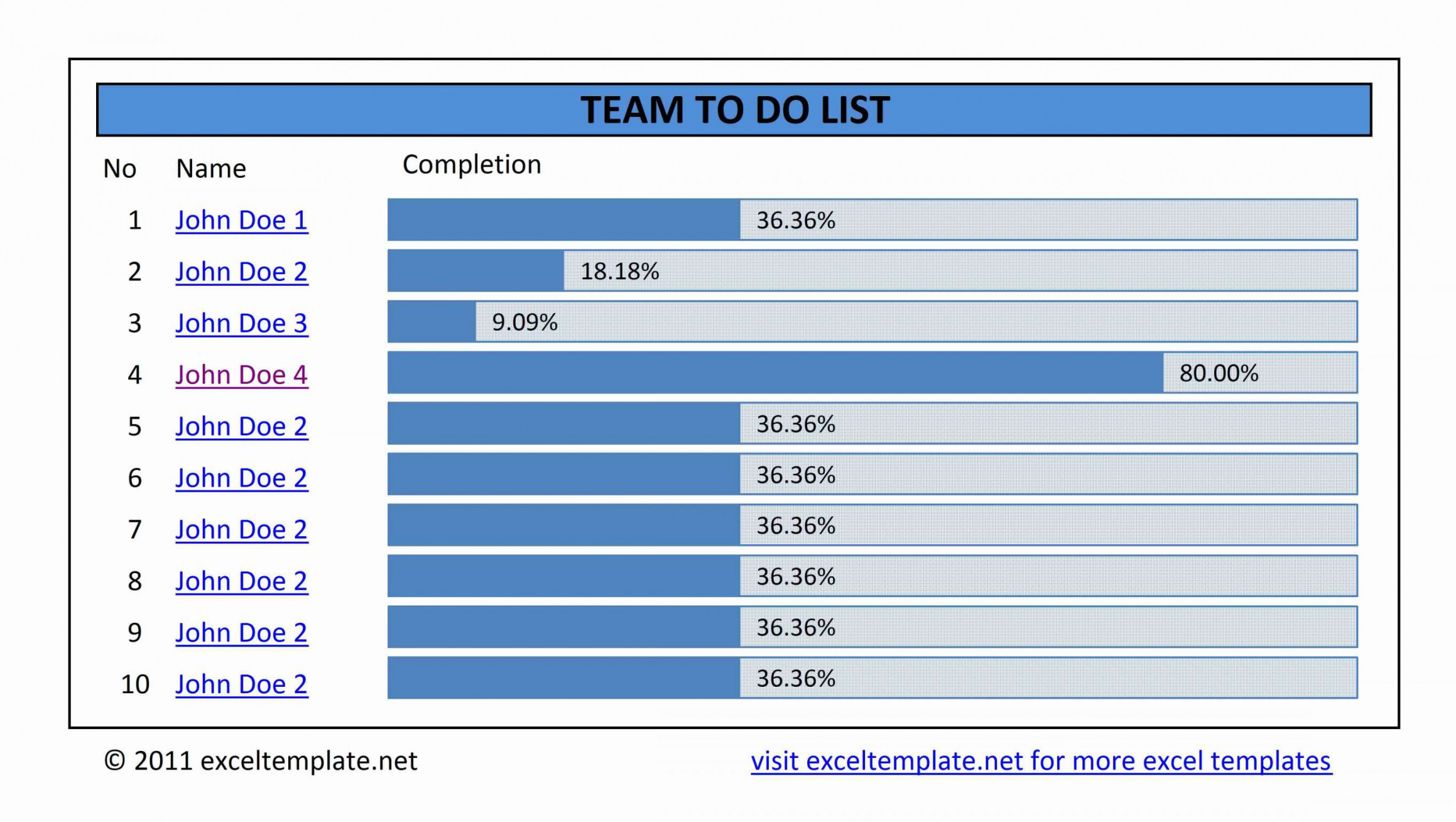 Excel Spreadsheet Task List Template Spreadsheet Downloa Excel