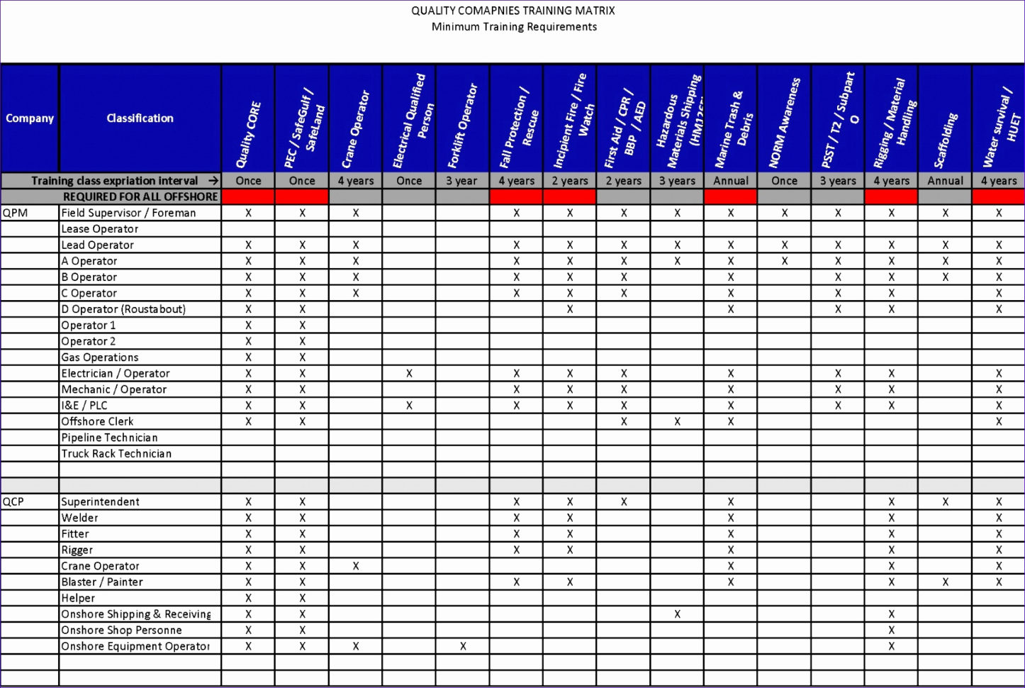 excel-spreadsheet-to-track-employee-training-spreadsheet-downloa-free