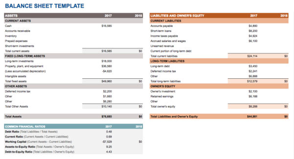 Expenses Spreadsheet Google Sheets Spreadsheet Downloa Expenses 