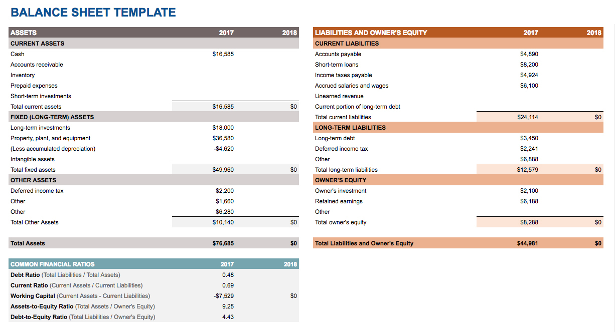 Expenses Spreadsheet Google Sheets Spreadsheet Downloa expenses