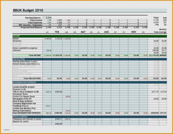 family-reunion-expense-spreadsheet-spreadsheet-downloa-family-reunion