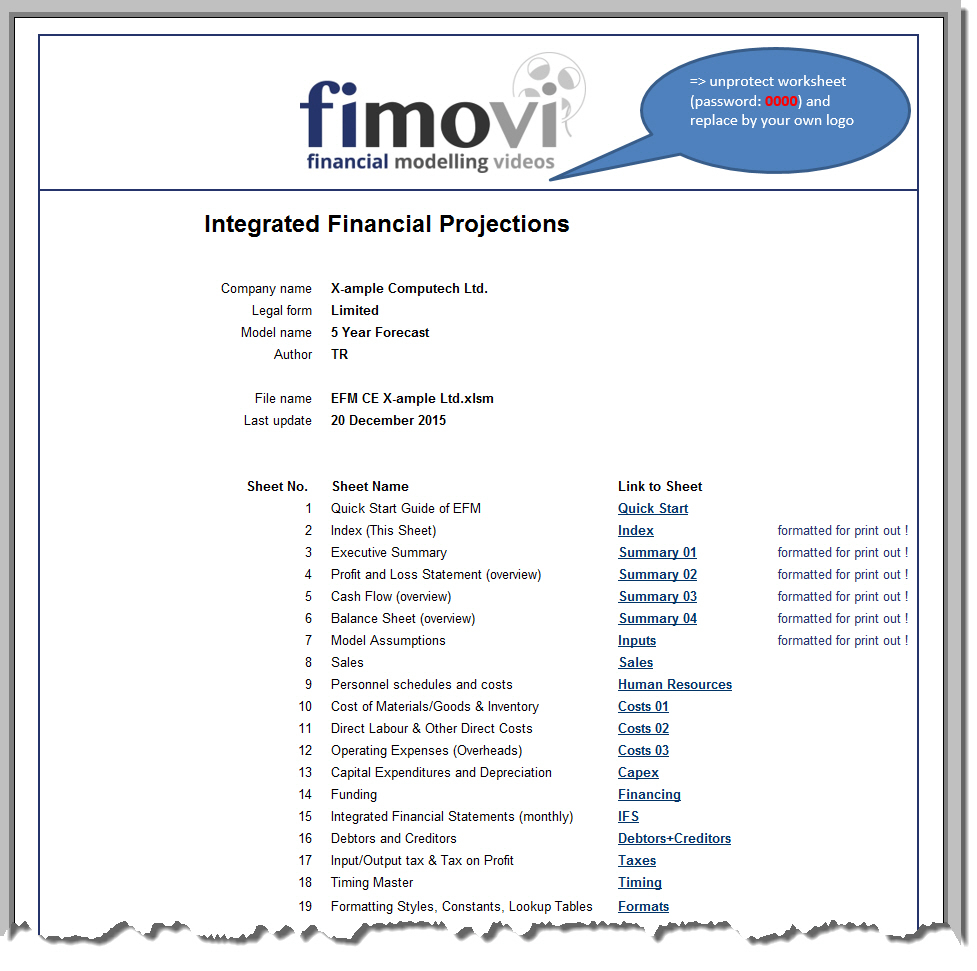 financial-model-excel-spreadsheet-google-spreadshee-financial-model