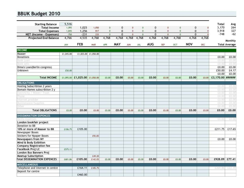 Personal Financial Planning Excel Sheet Free Download