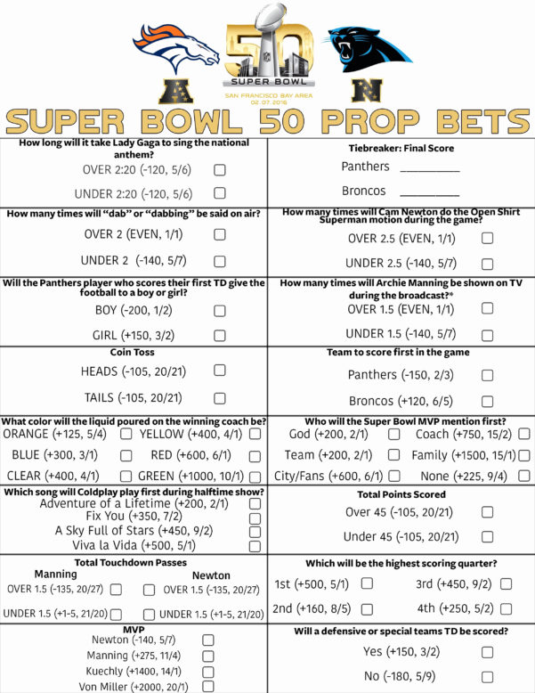 football-betting-spreadsheet-template-spreadsheet-downloa-football-betting-spreadsheet-template