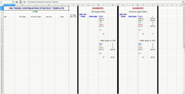 Forex trading spreadsheet