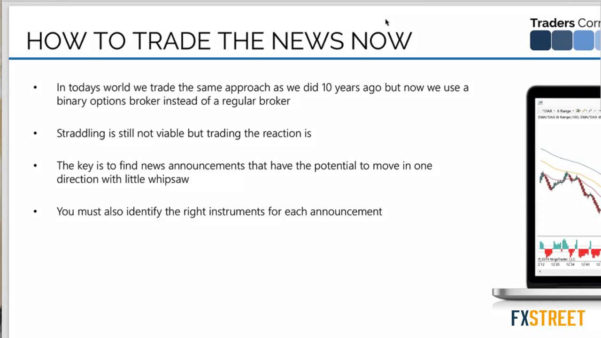 Sa binary options