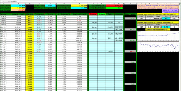 Forex position sizing spreadsheet