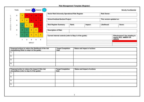 Forex risk probability calculator free download