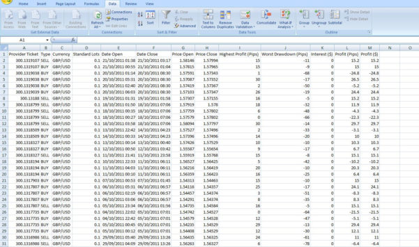Forex risk management course