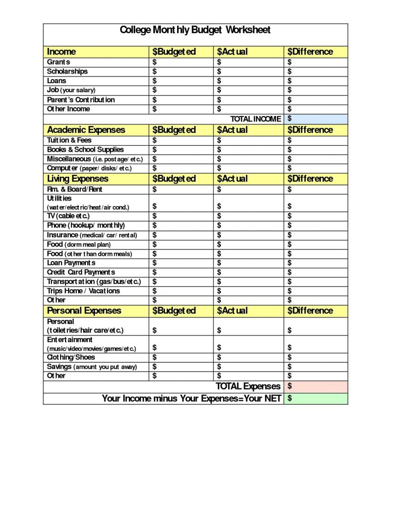 Create A Household Budget Spreadsheet