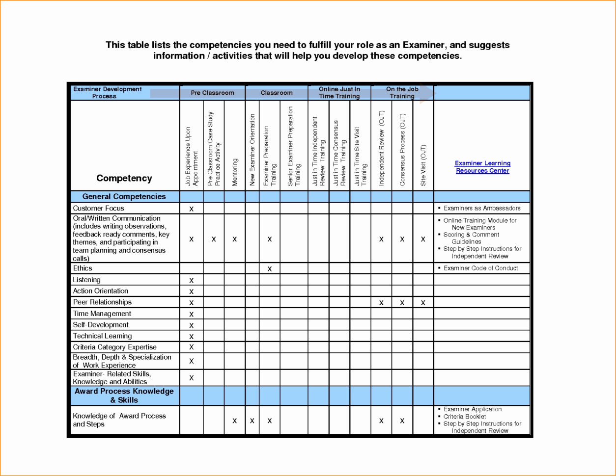 Free Employee Training Tracker Excel Spreadsheet Spreadsheet Downloa