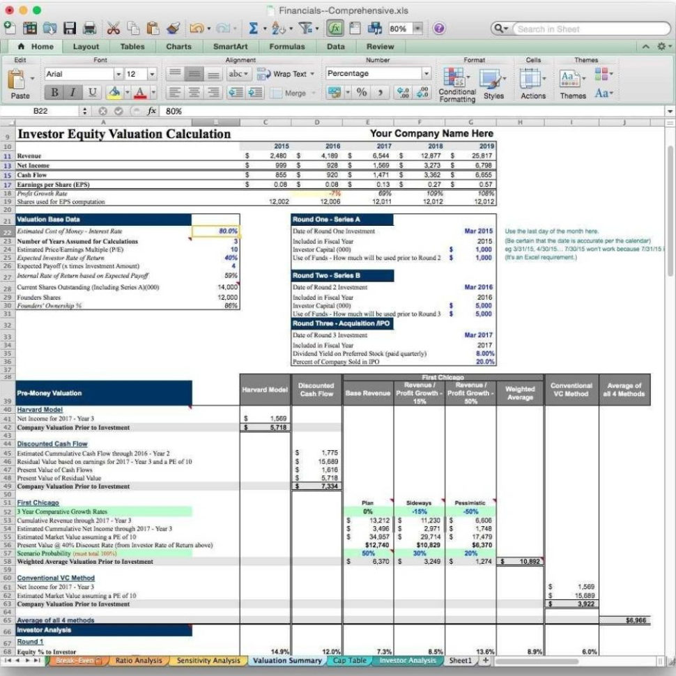 Free Excel Business Valuation Spreadsheet Spreadsheet Downloa free